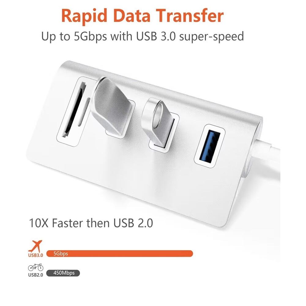 3 Port USB Hub, SD Card & MicroSD Reader, Laptop Computer Plug And Play NEW